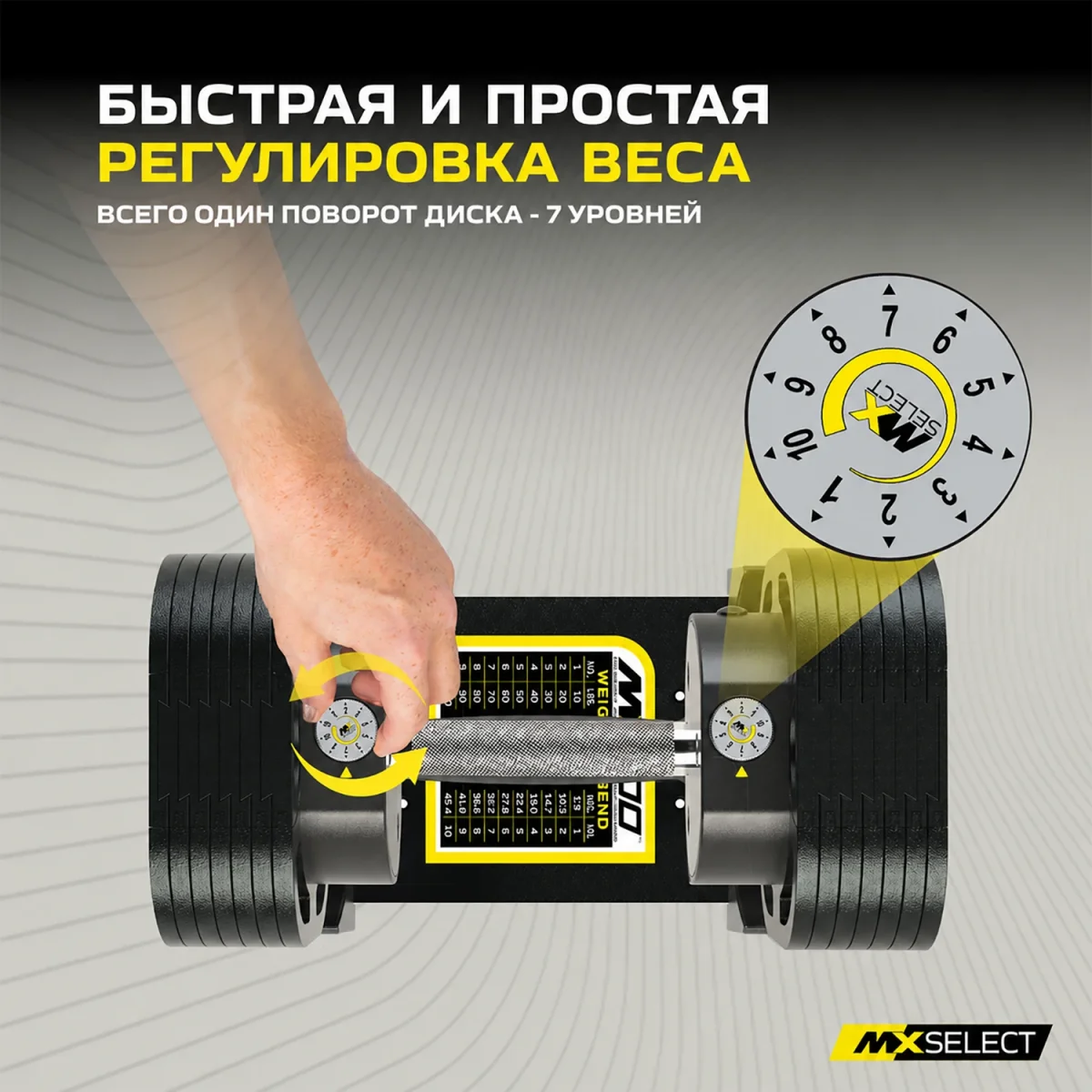 Гантели регулируемые MX Select MX70-100 EVO, рифленая стальная рукоять, вес 5.9-32.2 кг, пара