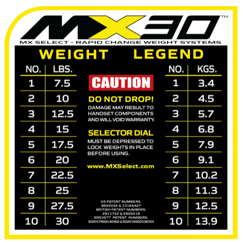 Гантель регулируемая First Degree Fitness MX Select MX30, вес 3.4-13.9 кг, 1 шт