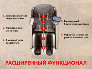 Массажное кресло FUJIMO KENKO Эспрессо